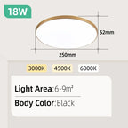 Ultra-Thin LED Surface Ceiling Light 10W 15W 20W 30W Square Round CRI 90+ AC 90-265V