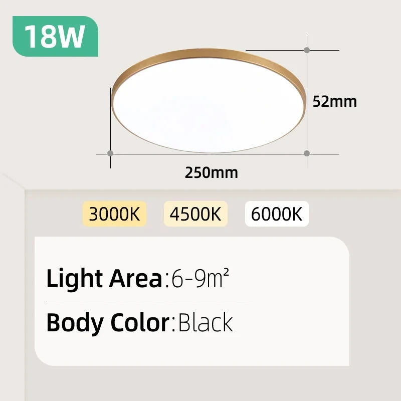 Ultra-Thin LED Surface Ceiling Light 10W 15W 20W 30W Square Round CRI 90+ AC 90-265V