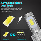 H4 H7 H8 H9 H11 9005 9006 LED Headlight Bulb 3570 CSP 20000lm 80W IP68 DC 12-24V 2-Pack