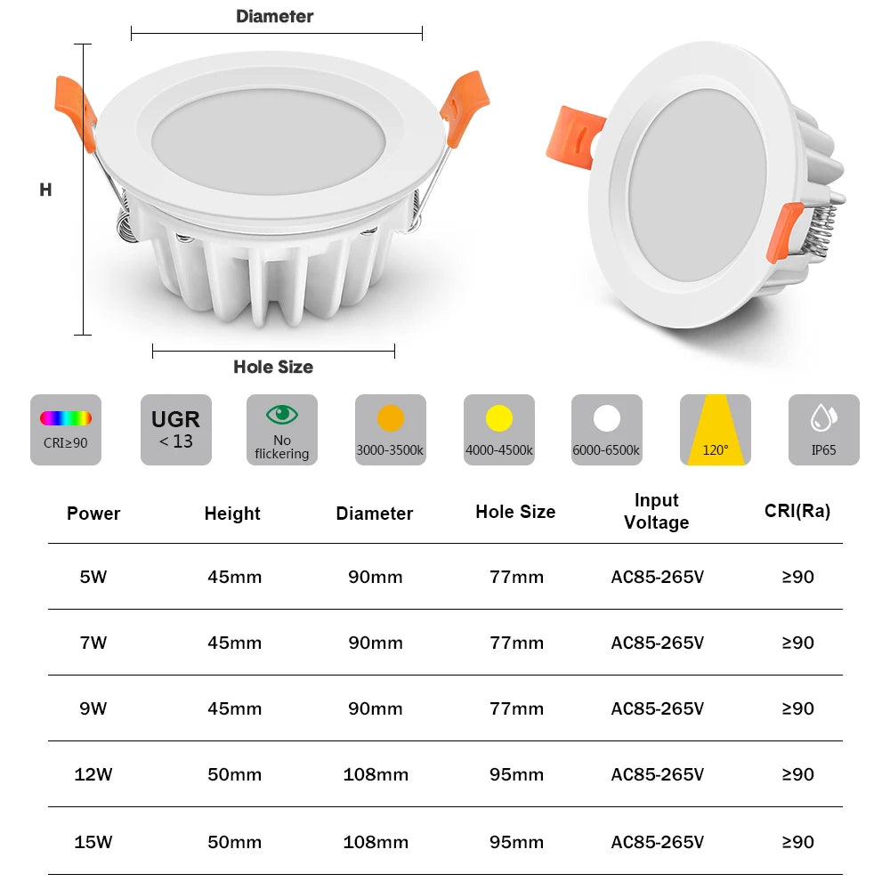 Modern IP65 Waterproof LED Ceiling Spotlight Fixture