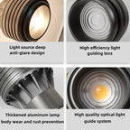 E27 LED PAR20 Spotlight 7W 10W 12W Adjustable Zoom 15-60 Degree Dimmable 110-220V