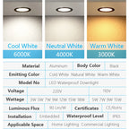 IP65 Waterproof LED Recessed Downlight 5W 9W 12W 15W 18W Black Dimmable 110-230V