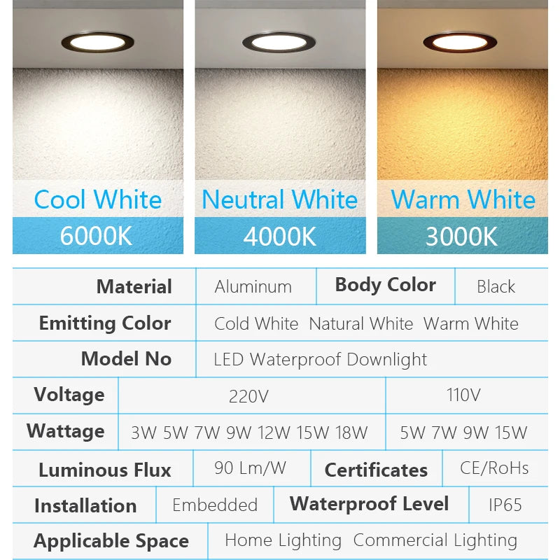 IP65 Waterproof LED Recessed Downlight 5W 9W 12W 15W 18W Black Dimmable 110-230V