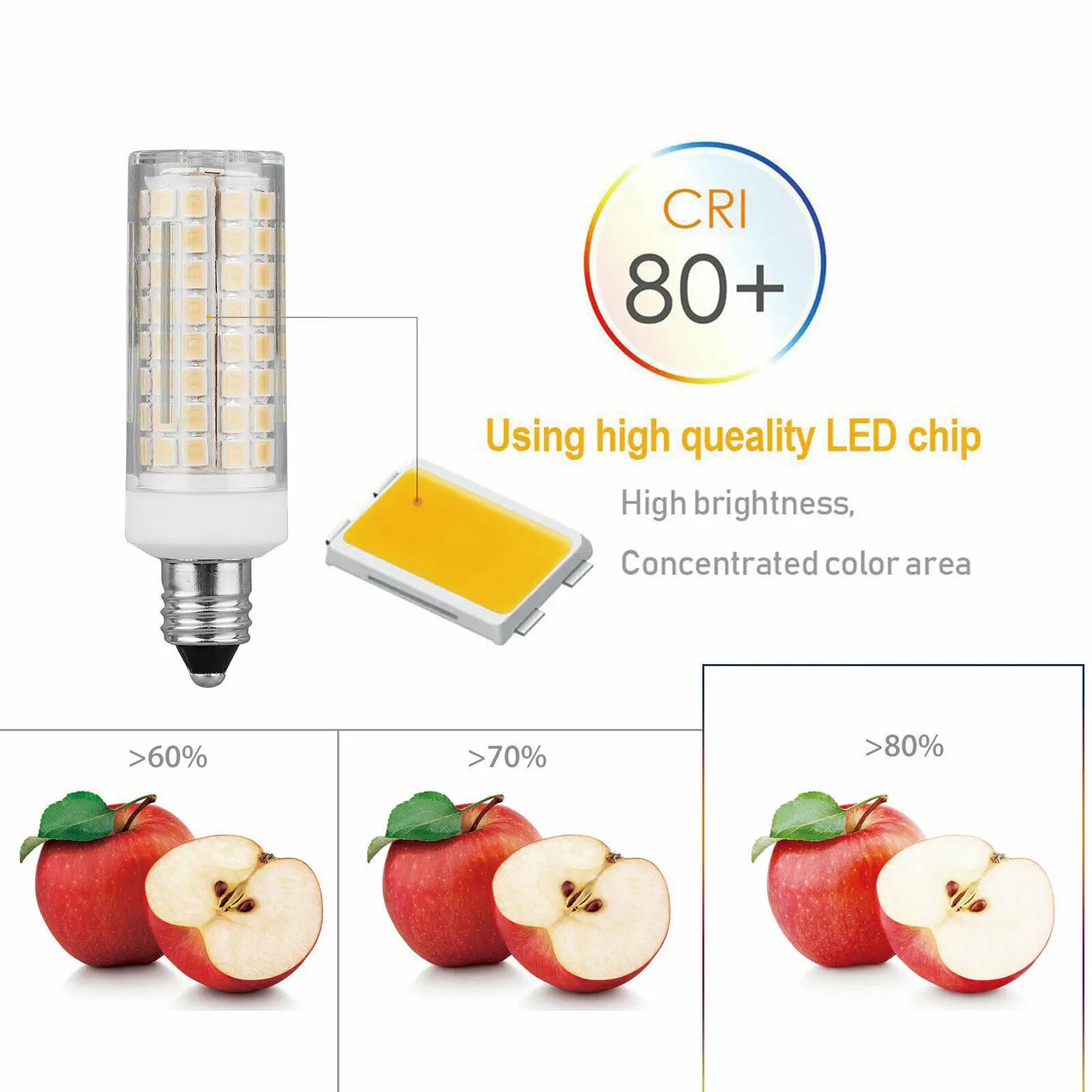 9W Dimmable LED Corn Bulb 102 SMD2835 850lm CRI 80+ 360° AC 110-220V G9 E12 E17 BA15D