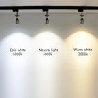 Dimmable COB Epistar LED Spotlight 9W-25W E27 E14 GU10 CRI 85+ 95-110lm/W 60° AC 85-265V