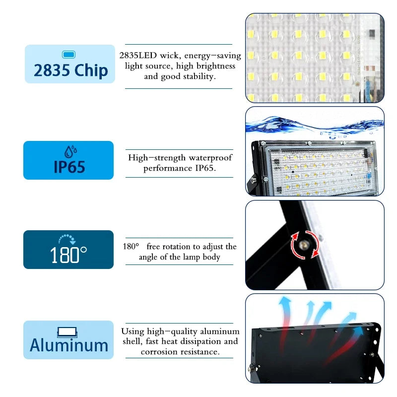 50W LED Flood Light IP65 SMD2835 CRI 85+ 180° AC 110-120V Warm Cool White 2-Year Warranty