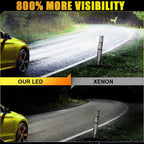 D1S D2S D3S D4S D1R D2R D3R D4R LED Headlight Bulb Canbus 6000K 360° CSP IP68 Plug-Play
