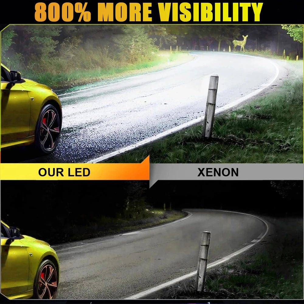 D1S D2S D3S D4S D1R D2R D3R D4R LED Headlight Bulb Canbus 6000K 360° CSP IP68 Plug-Play
