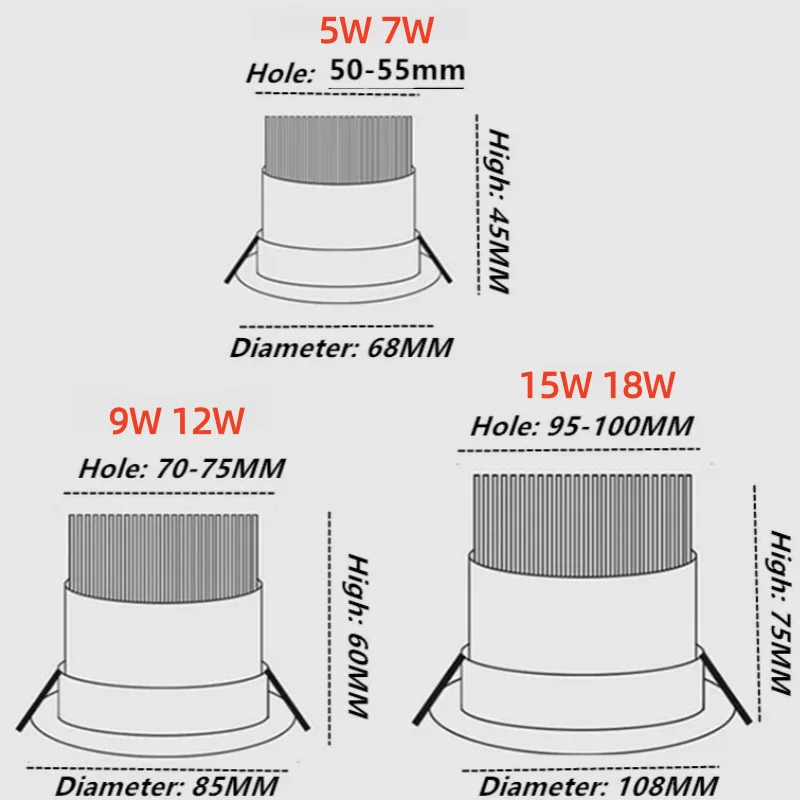 Dimmable COB LED Recessed Downlight 3W 5W 7W 9W 12W 15W 18W CRI 92+ 45-60° AC 86-265V