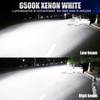 H8 H11 9005 HB3 9006 HB4 LED Headlight Bulb 100W 12-CSP Canbus Turbo 6000K DC 12V 2-Pack