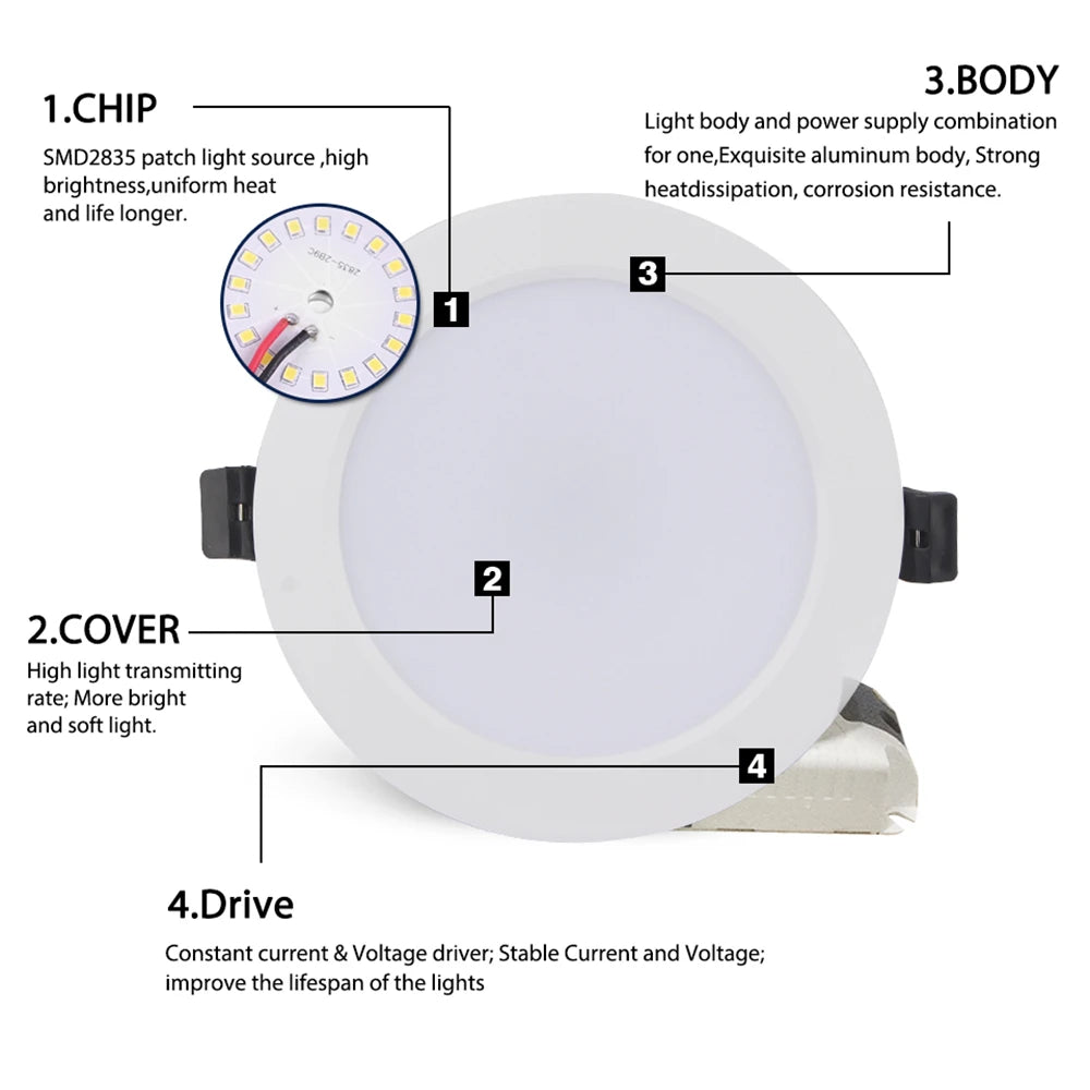 Low Voltage LED Recessed Downlight AC DC 12V 24V 36V 3W 6W 9W 12W 15W 18W 24W 36W SMD 2835 Aluminum Warm White Cool White