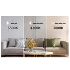 5.3-Inch LED Ceiling Fan Light Kit 15W 3-CCT 3000K 4200K 6500K Dimmable AC 95-265V Retrofit