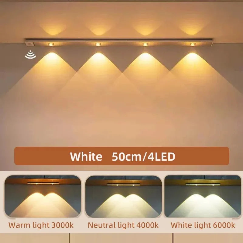 Ultra Thin Rechargeable LED Under Cabinet Light Motion Sensor 3 Color Temperatures Dimmable Magnetic USB Type-C 20cm to 50cm Kitchen Wardrobe