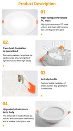 LED Recessed Ceiling Downlight 5W 9W 12W 15W 18W 24W 30W 36W 100lm/W AC110-240V