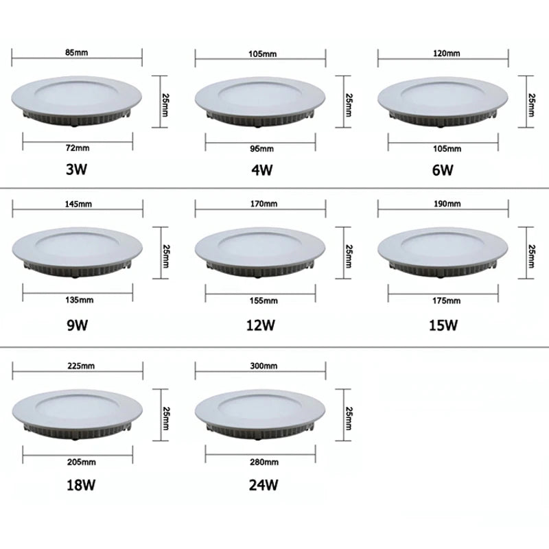 Ultra-Thin Dimmable Round LED Recessed Downlight 3W 6W 9W 12W 18W AC 85-265V External Driver