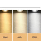 Mini 1W DC12V LED Recessed Spotlight D20mm 100lm 90-Degree Warm Neutral Cool RGB Colors