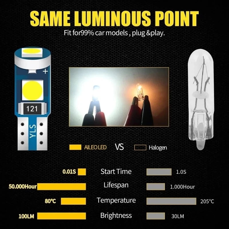 T5 W3W W1.2W LED Dashboard Bulb 3-SMD3030 1W Canbus DC 12V 7 Colors 2-10 Pack