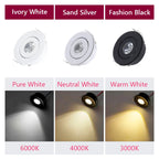 Mini Dimmable LED Recessed Downlight 1W 3W 52mm 45° CRI 80+ IP52 AC 85-265V 6 Pack