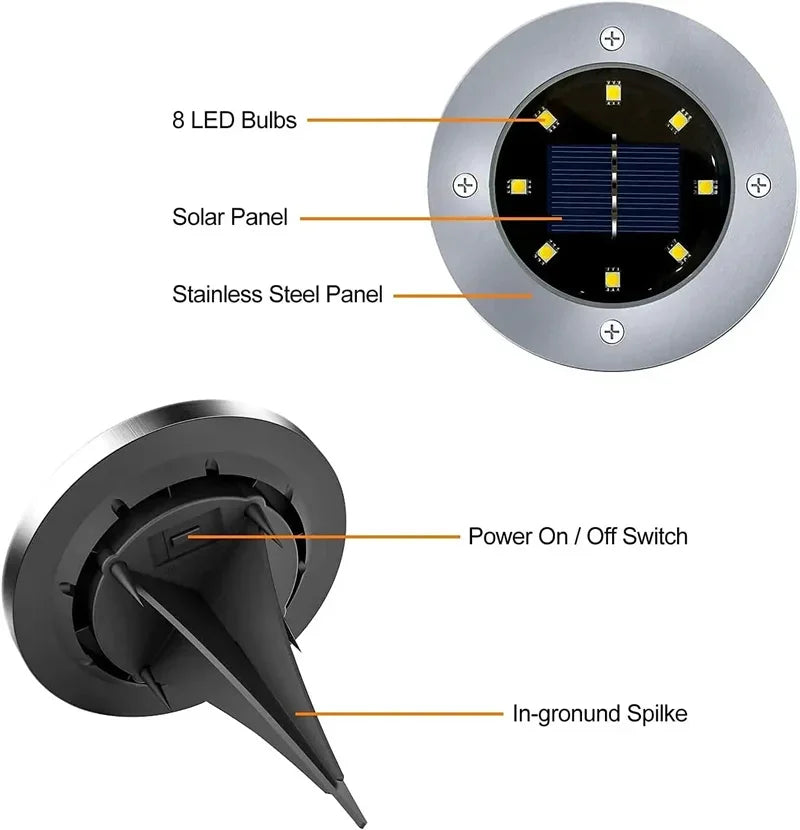 Solar LED Underground Ground Light 8 or 20 LED IP65 Stainless Steel ABS Dusk to Dawn Auto Sensor Warm White Cool White Garden Path Driveway