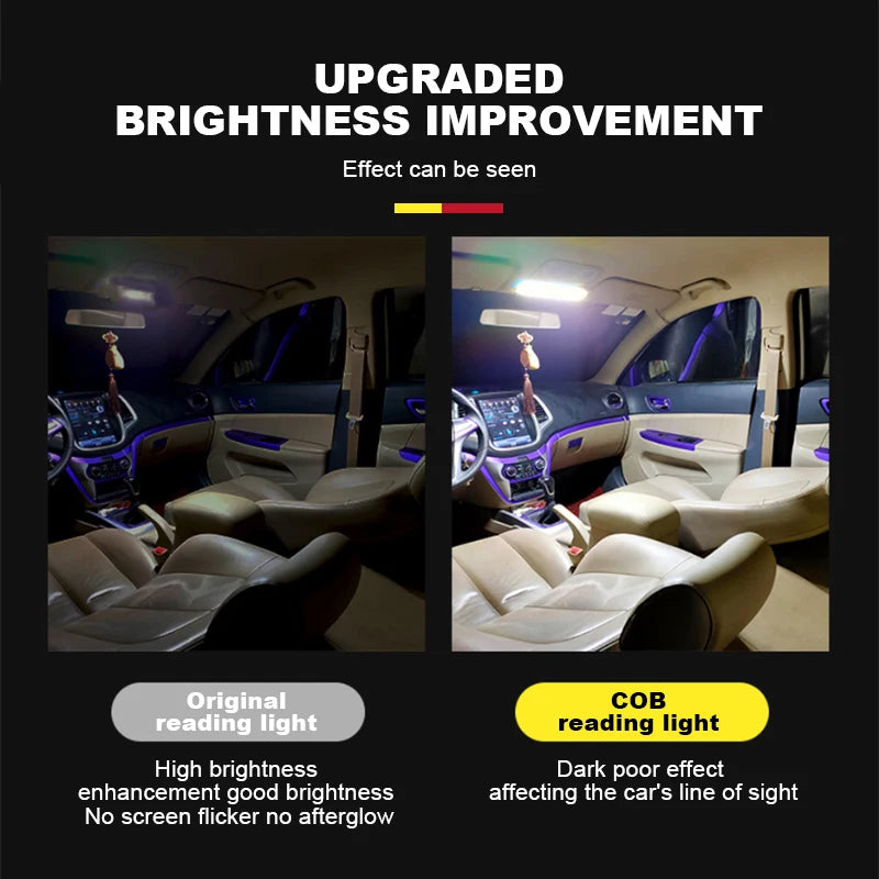 BLALION COB LED Interior Strip Light 30W 600lm 12-24V IP67 On/Off Switch Van Truck Lorry