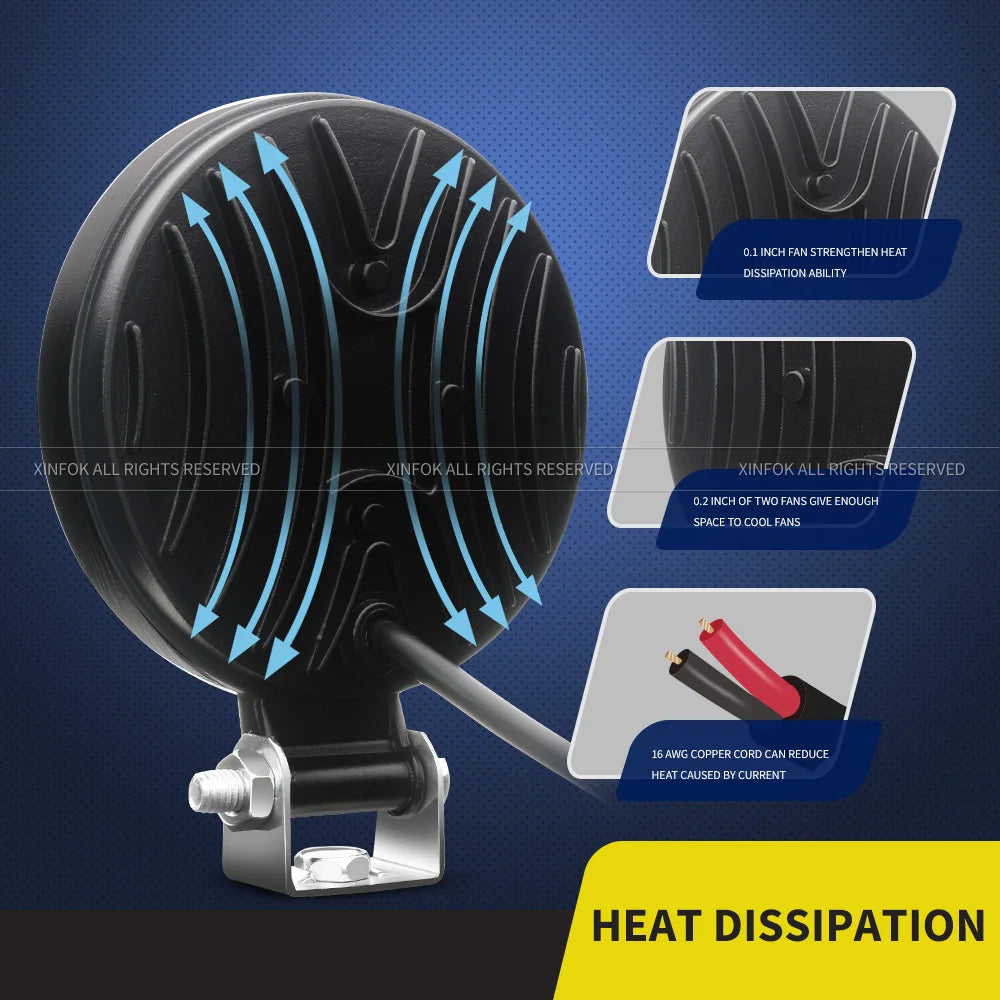 3-Inch 63W LED Work Light IP67 DC 9-32V Spot 30° Flood 60° 6300lm 6000K Stainless Bracket