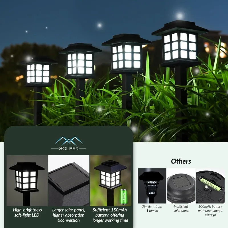 Solar Pathway Lights Outdoor Waterproof IP65 Garden Landscape Lighting 2 Pack