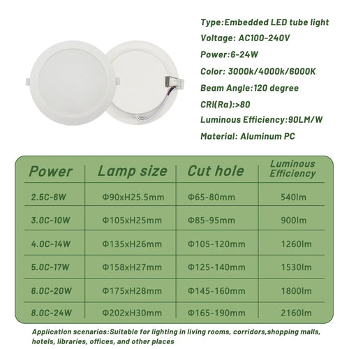 8-Pack LED Recessed Downlight 3 4 5 6 8 Inch 3-CCT 3000K 4000K 6000K AC 110-240V Round