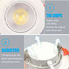 Angle-Adjustable Rotating LED Recessed Downlight 3W 5W 7W 9W 12W SMD2835 AC 110-240V