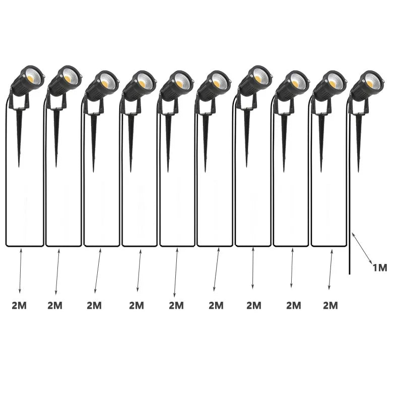 LED Garden Spotlight Set 5W per Head IP65 360° Adjustable Stake AC 100-240V Warm White