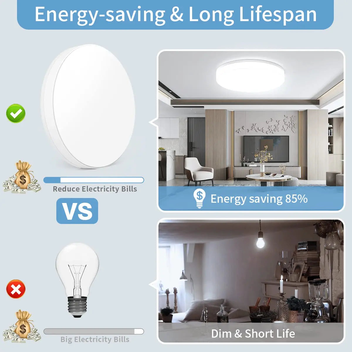 Round LED Ceiling Light Surface Mount 18W 24W 36W 48W Modern Ultra-Thin Indoor