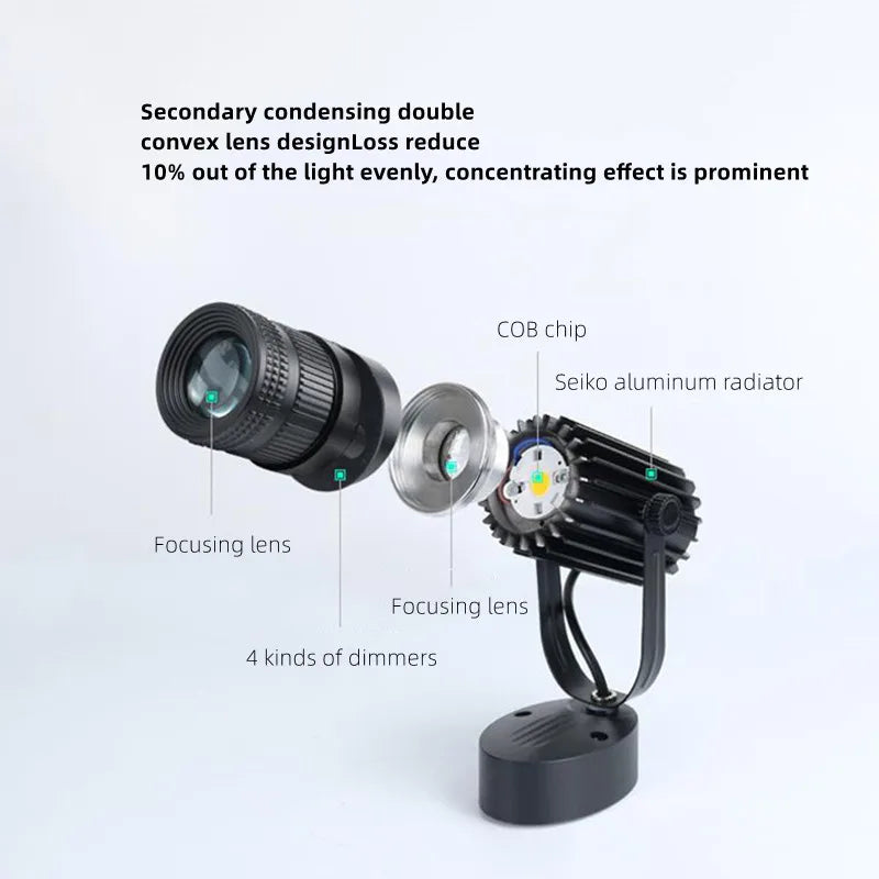 Surface-Mounted COB LED Spotlight 10W 20W 30W 40W 90-100lm/W AC 85-265V Black 3-Color