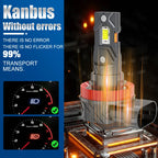 H8 H11 9005 HB3 9006 HB4 LED Headlight Bulb 100W 12-CSP Canbus Turbo 6000K DC 12V 2-Pack