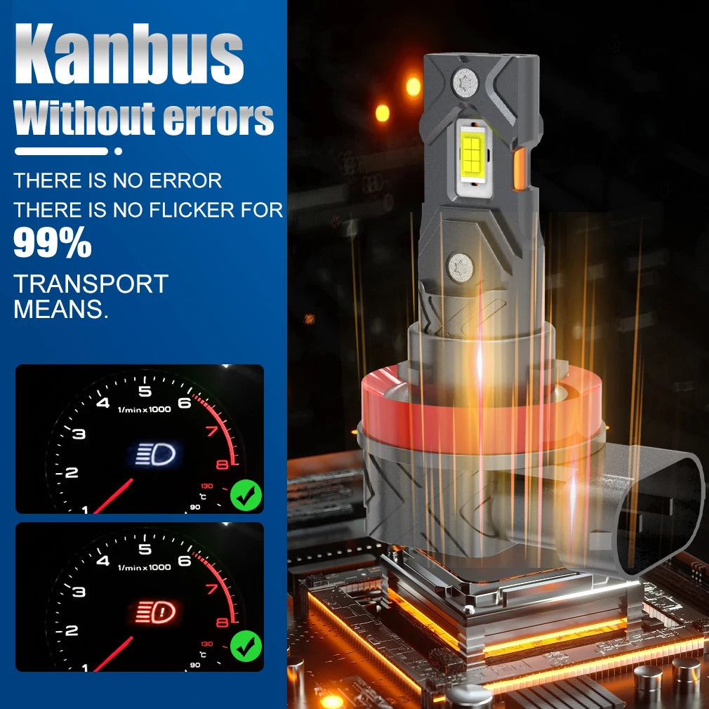 H8 H11 9005 HB3 9006 HB4 LED Headlight Bulb 100W 12-CSP Canbus Turbo 6000K DC 12V 2-Pack