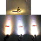 3W Mini LED Rotatable Surface-Mounted Spotlight AC 85-265V Aluminum Cabinet Showcase Ceiling