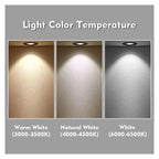 Ultra-Thin DC 12V 24V LED Recessed Spotlight 3W IP65 Waterproof 304 Stainless Steel 55mm