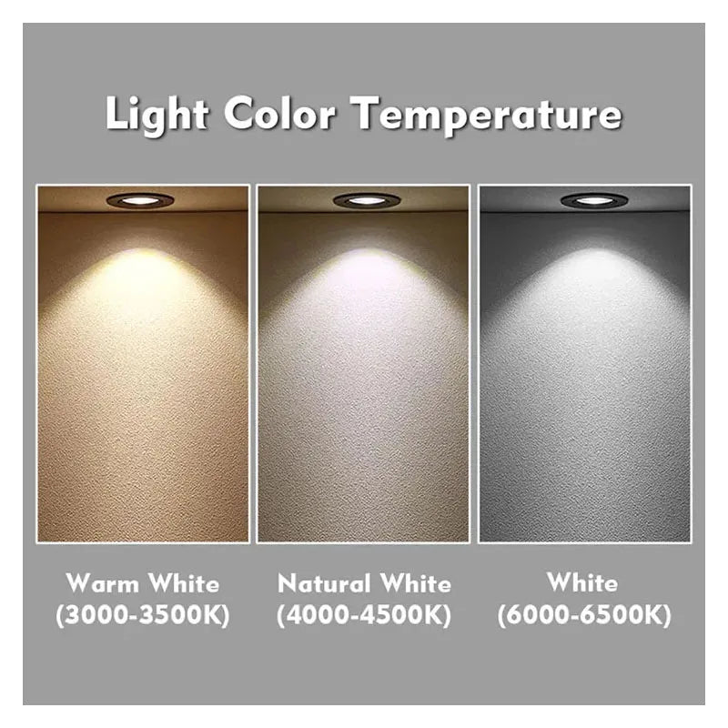 Ultra-Thin DC 12V 24V LED Recessed Spotlight 3W IP65 Waterproof 304 Stainless Steel 55mm