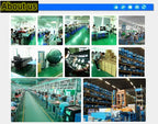 Adjustable Beam COB LED Recessed Downlight Spotlight
