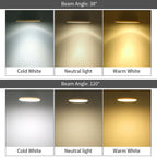 GU10 LED Spotlight Bulb SMD 2835 3W 6W 9W 12W 38 or 120 Degree Beam Angle CRI 80 AC 220V Energy Saving