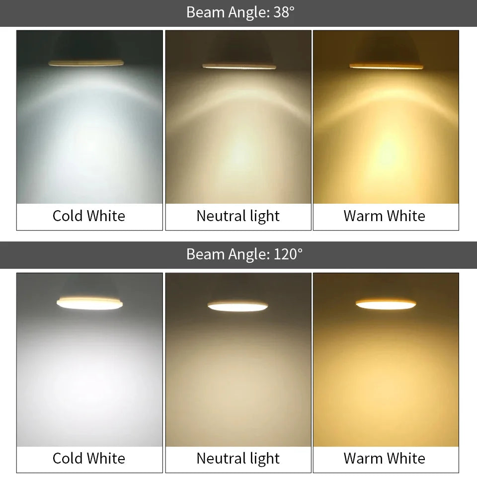 GU10 LED Spotlight Bulb SMD 2835 3W 6W 9W 12W 38 or 120 Degree Beam Angle CRI 80 AC 220V Energy Saving