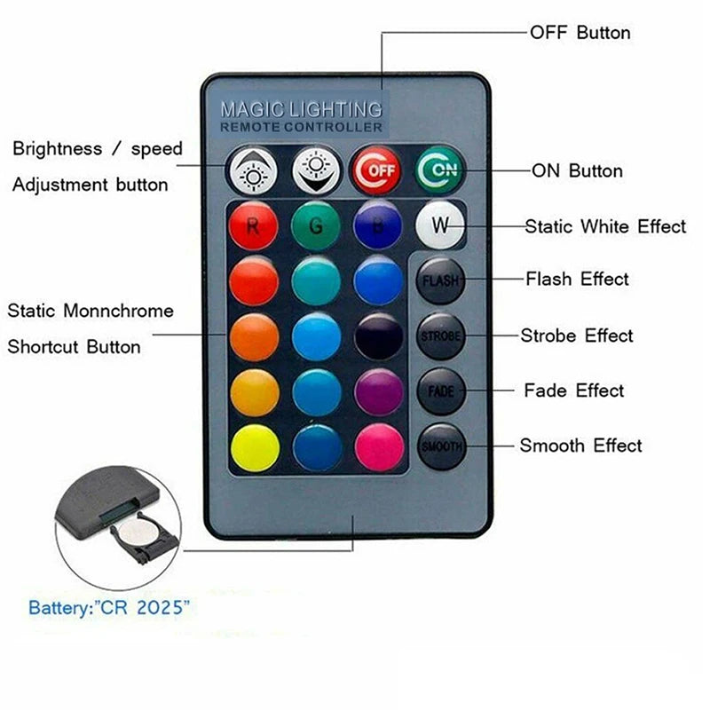 RGB LED Recessed Downlight 10W 15W 16 Colors IR Remote Control 90 Degree Aluminum AC 90-220V KTV Bedroom Living Room Ceiling Spot
