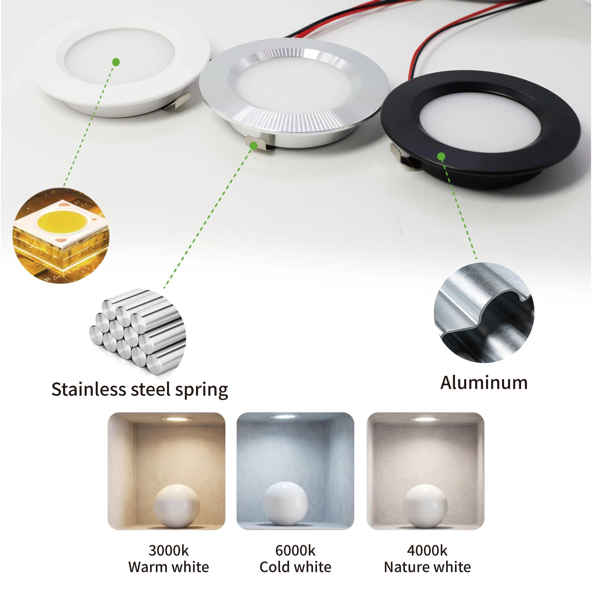 3W Mini LED Recessed Spotlight D68mm 55mm Cutout 120° CRI 80 IP52 DC 12-24V Aluminum