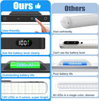 Rechargeable LED Light Bar 5W 120 LEDs 3-Color 5-Brightness Magnetic USB 2500mAh 300mm