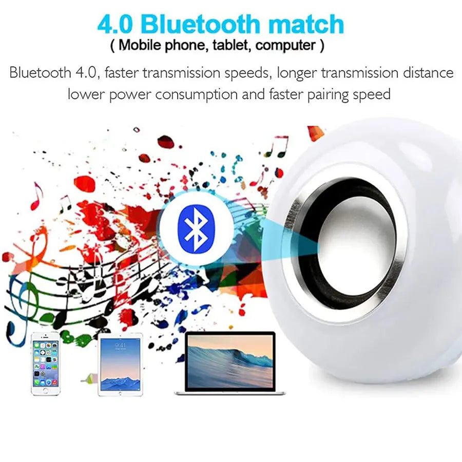 E26 LED Bluetooth Speaker Bulb 12W RGB Color Changing Bluetooth 4.0 24-Key Remote Control AC 100-240V Bedroom Party Globe Smart Bulb
