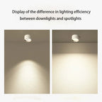 LED Surface Mounted Downlight 7W 10W Aluminum No Cut Hole Required AC 90-260V 90mm x 65mm Living Room Bedroom White Black