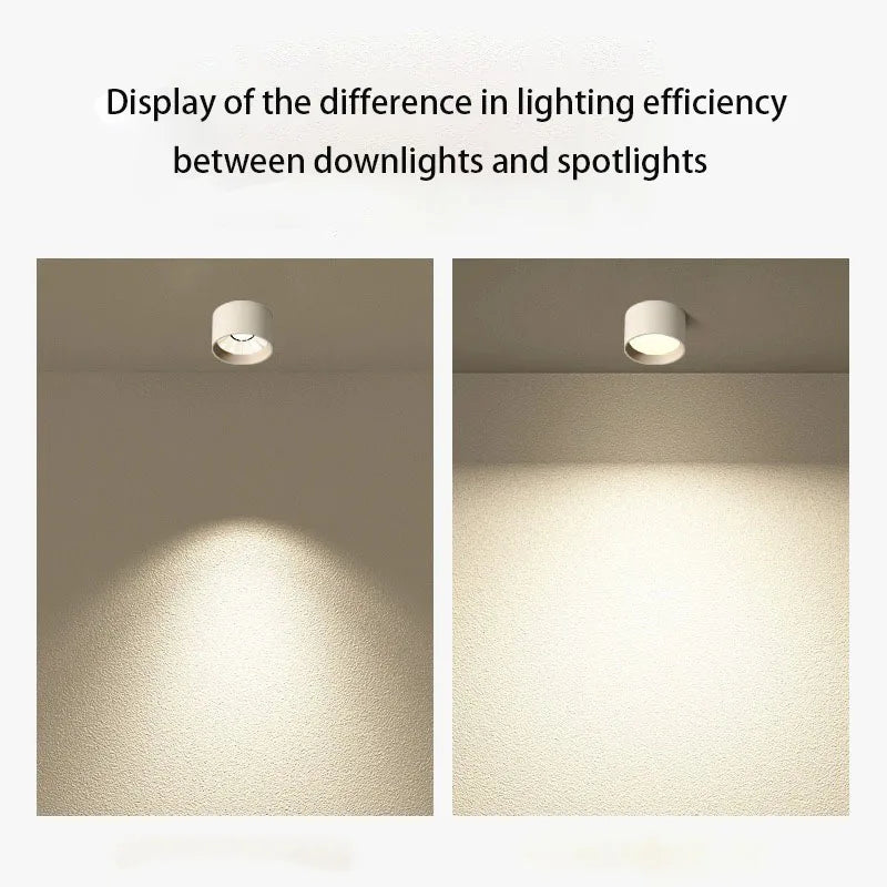 LED Surface Mounted Downlight 7W 10W Aluminum No Cut Hole Required AC 90-260V 90mm x 65mm Living Room Bedroom White Black
