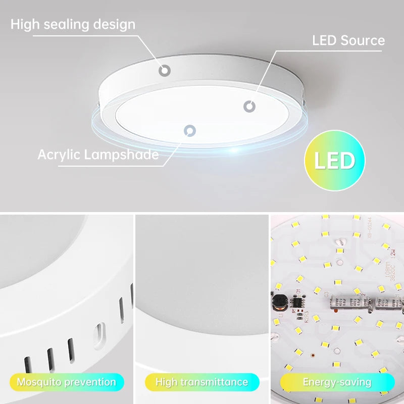 Ultra-Thin LED Surface Ceiling Light 10W 15W 20W 30W Square Round CRI 90+ AC 90-265V