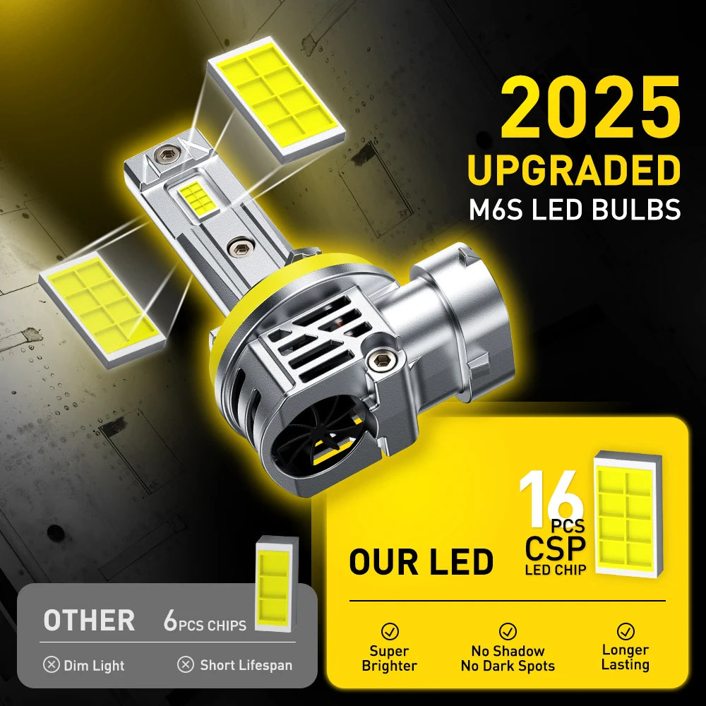 AUXITO M6S H8 H9 H11 9005 9006 HB3 HB4 LED Headlight 30000lm 60W Canbus 9-18V 2 Pack