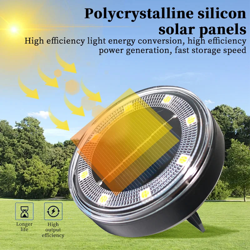 Solar LED Ground Deck Light IP68 Waterproof 8 LED Path Garden Lawn Stair Lamp