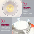 Ultra-Thin COB LED Recessed Downlight 5W 7W 9W Epistar 60° CRI 85+ AC 110-240V