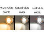 COB LED Recessed Downlight 3W 5W 7W 9W 12W 15W 18W 120° CRI 85+ 95-110lm/W AC 85-265V